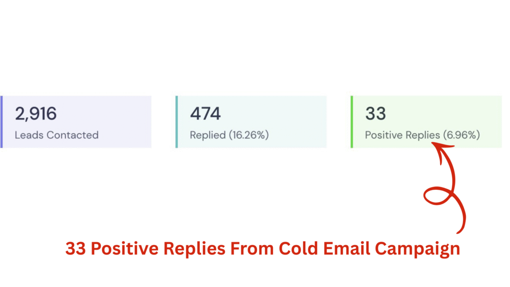 area of rectangles presentation (2)