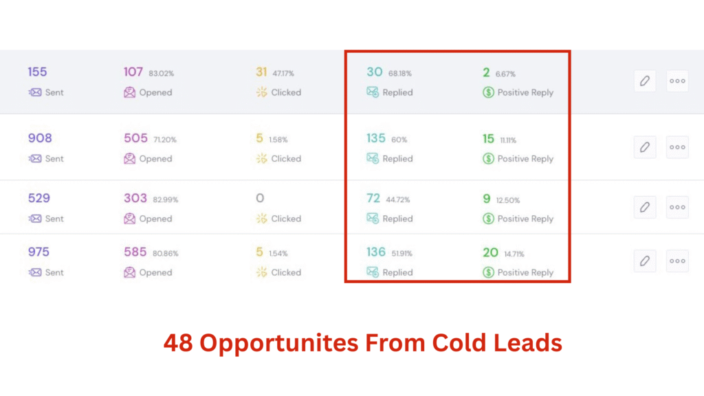 area of rectangles presentation (3)